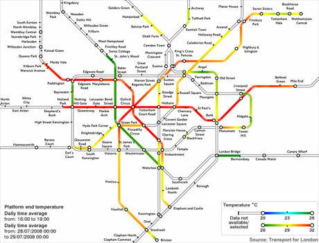 Tube  on Tube Map Temperatures Small