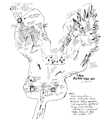 cave plan for eat