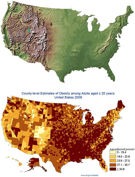 Obesity and topography