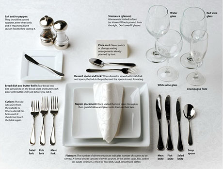 Dining-Etiquette 460