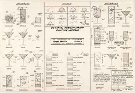 Cocktail Construction chart 460